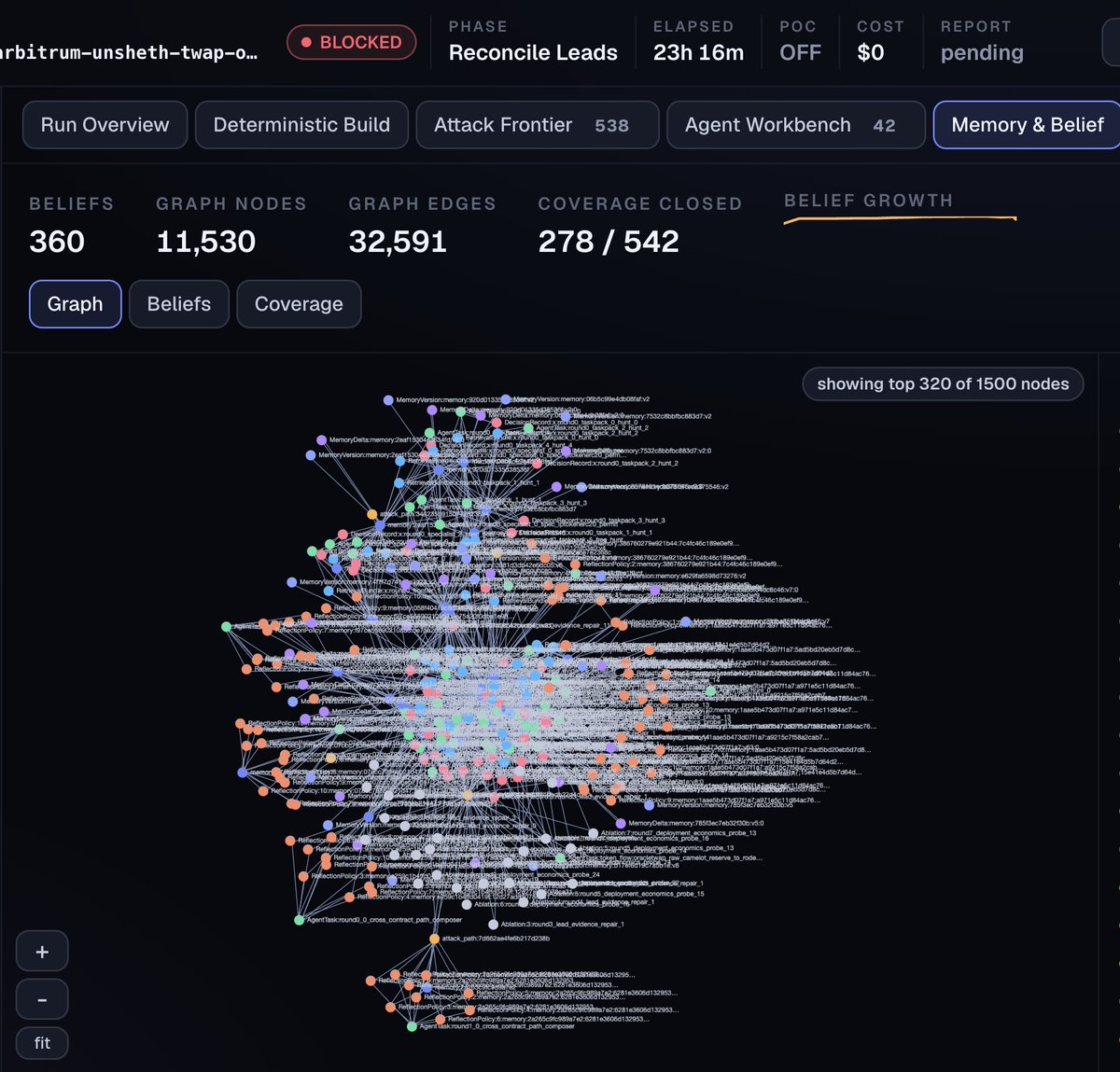 Agentic AI Auditor