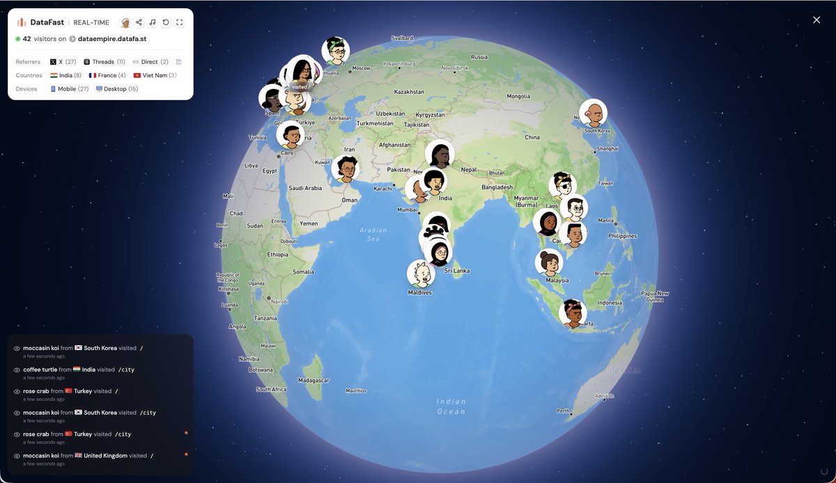 DataEmpire