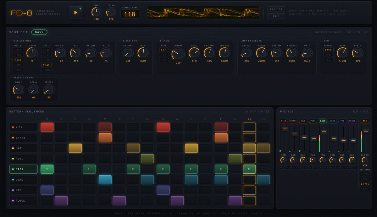 FD-8 Flight Deck Groove Station