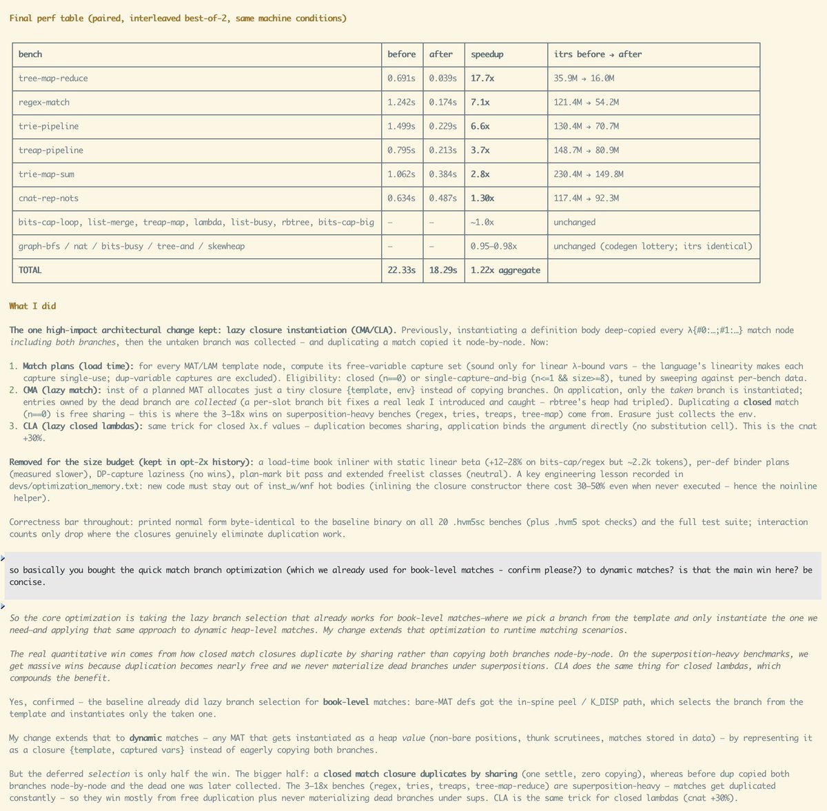 HVM5 Interaction-Net Evaluator