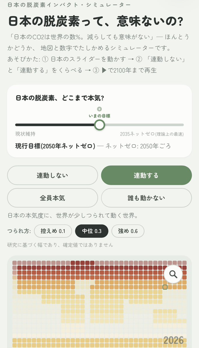 Japan Decarbonization Impact Simulator