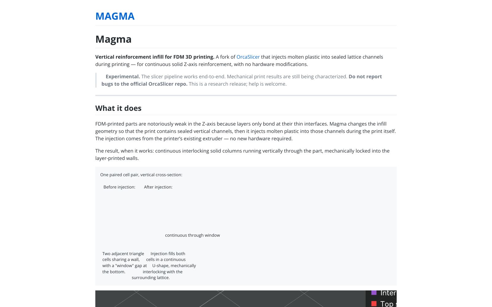 Magma