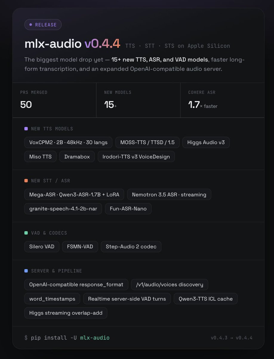 MLX-Audio