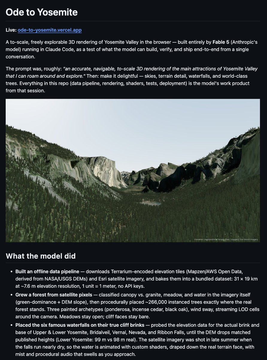 Ode to Yosemite