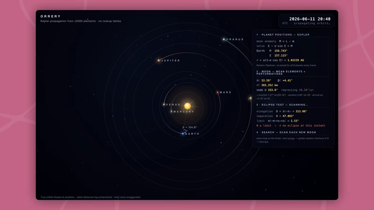 Orrery