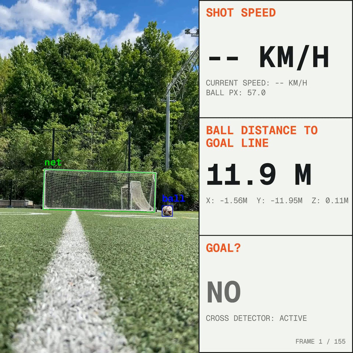 Soccer Shot Analysis AI