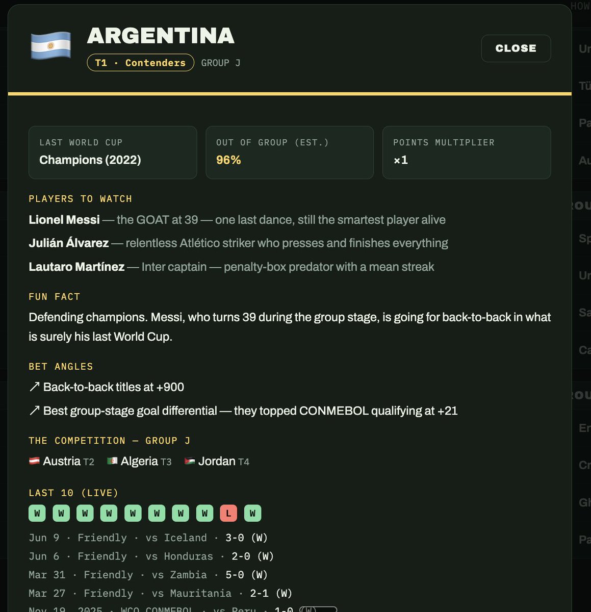 World Cup Draft/Tournament Game