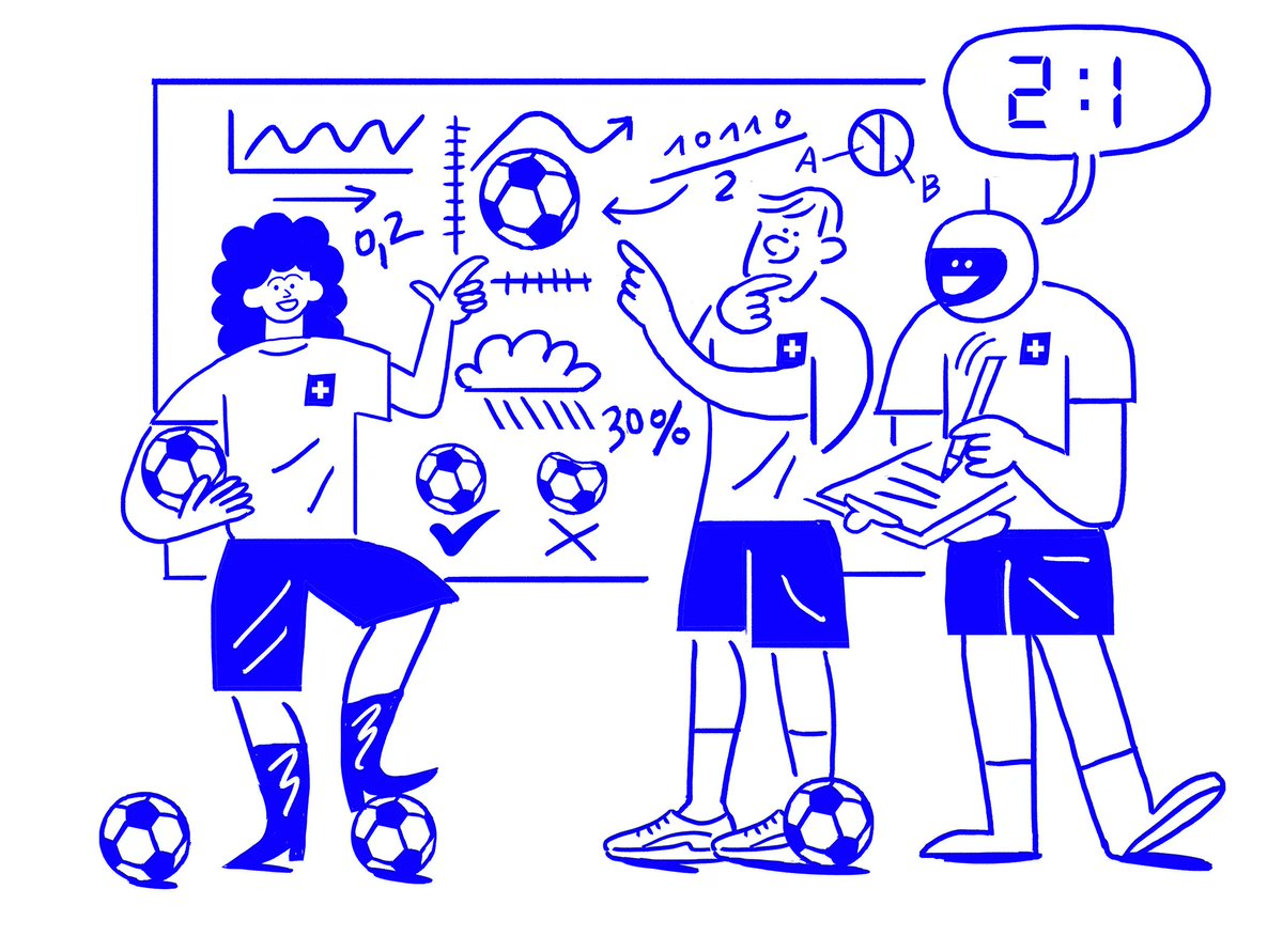 World Cup Forecasting System